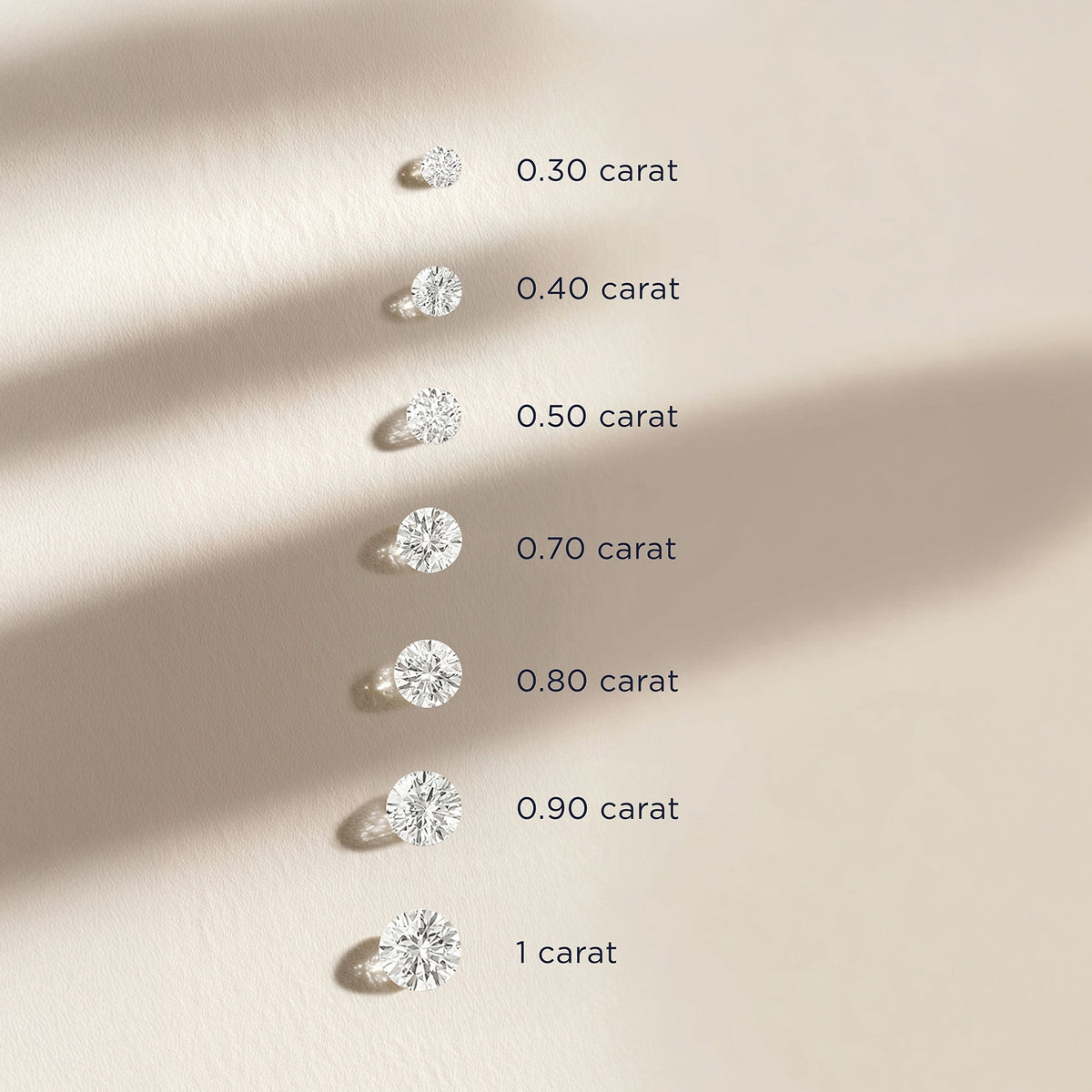 Carat diamants 
