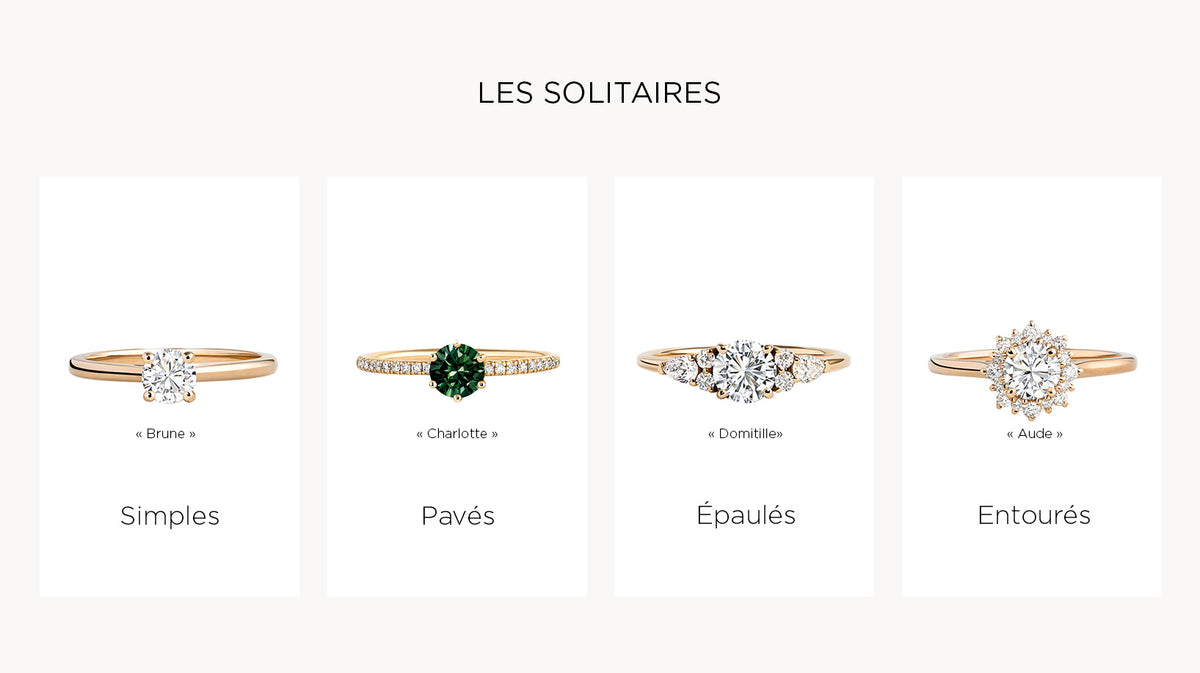 styles de bagues de fiançailles 